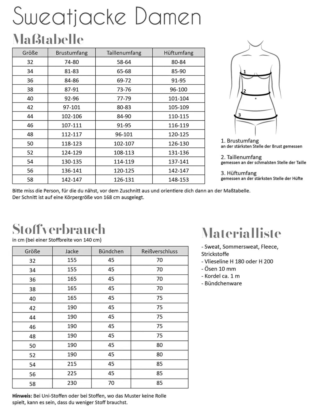 [Papierschnittmuster] Fadenkäfer - Sweatjacke Damen